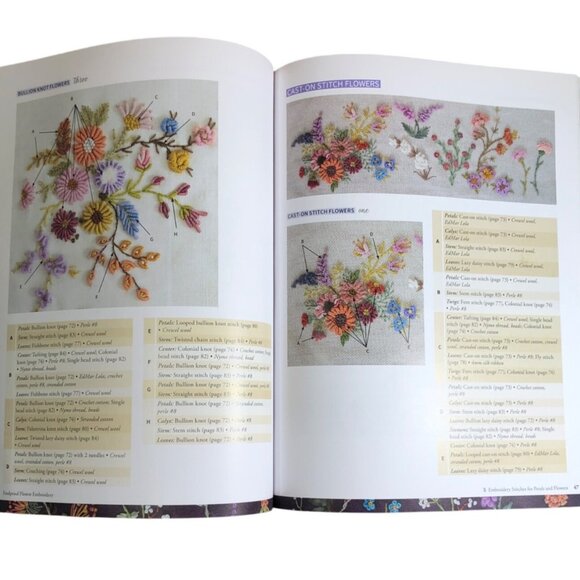 Foolproof Flower Embroidery Book Jennifer Clouston 80 Stitches 400 Combinations - Picture 9 of 10